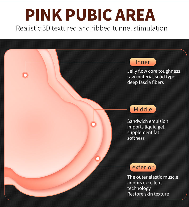 Ultra-Realistic 16.5lb(7.5kg) Heavy Female Buttocks Mold,Male Sex Doll - Premium Silicone Booty Replica for Intimate Pleasure, Lifelike Adult Sex Toy and Sensory Experience