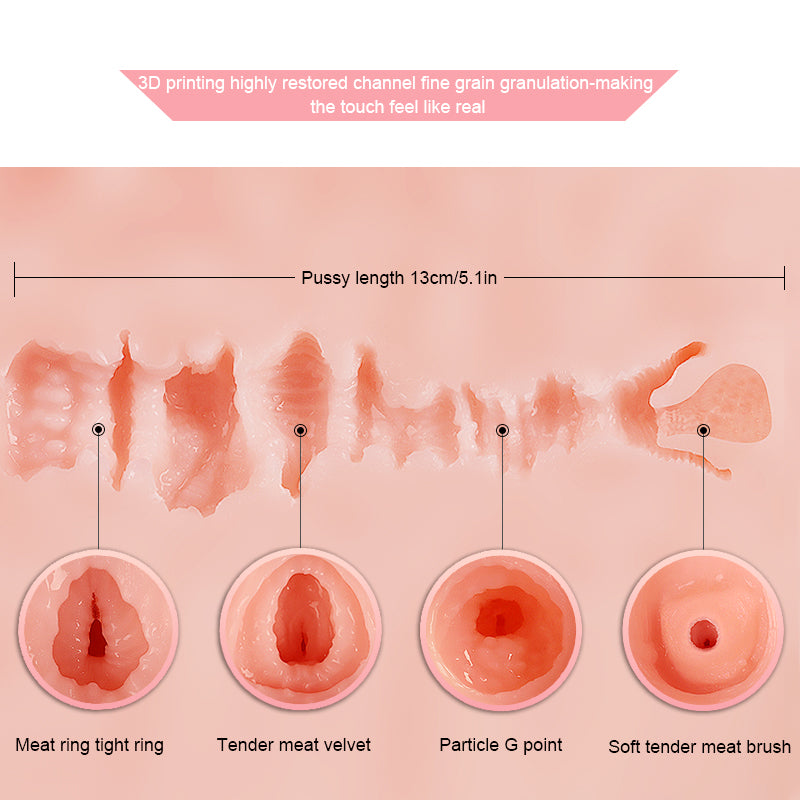 40lb Life Size Sex Doll Male Masturbator Torso - Realistic Full Size Love Dolls Male Adult Sex Toy, Soft Big Chest Big Butt for Realistic Vaginal Anal Breast Sex - Beautiful Young Sexy Body
